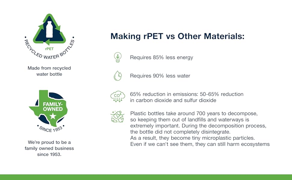 rPET, recycled, samsill, environmental, earth&amp;#39;s choice, padfolio