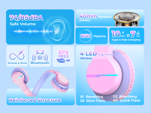 kids wireless headphones