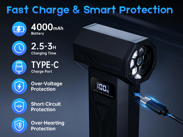 desk accessories electronics power tools air duster Turbo Fan, Canned Air Alternative