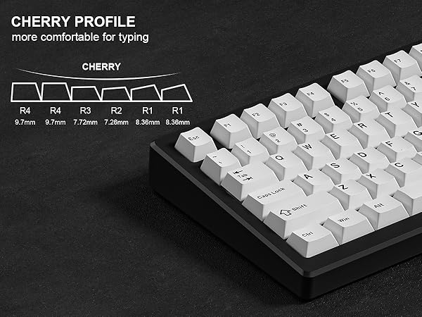 cherry profile keycaps