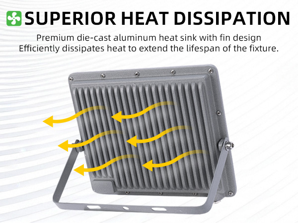 High-quality LED chips deliver brighter, more vibrant, and reliable multi-color lighting