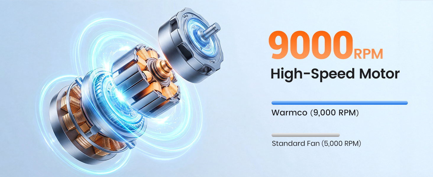 Warmco Handheld Fan High-Speed Brushless Motor 9000 RPM vs Standard 5000 RPM