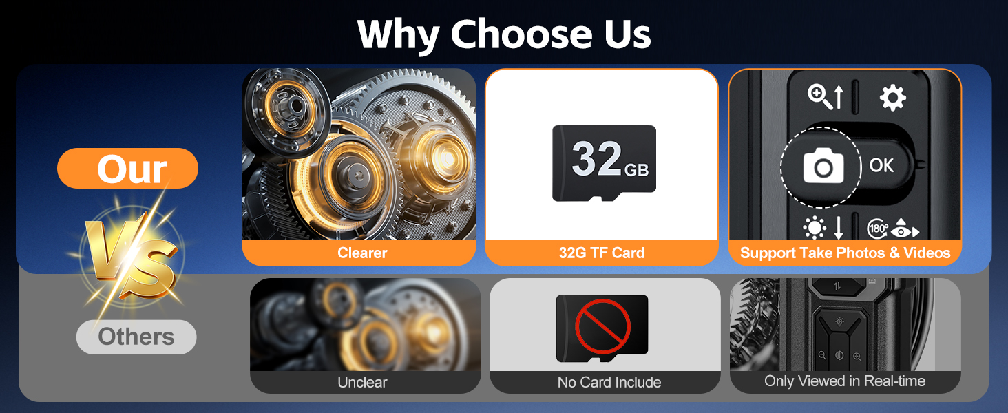 borescope camera with light