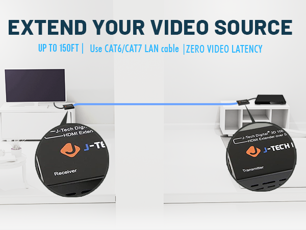 Extend your video source