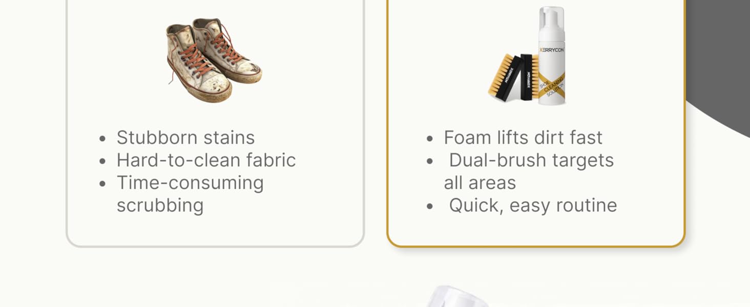 Sneaker Cleaning Kit - 3