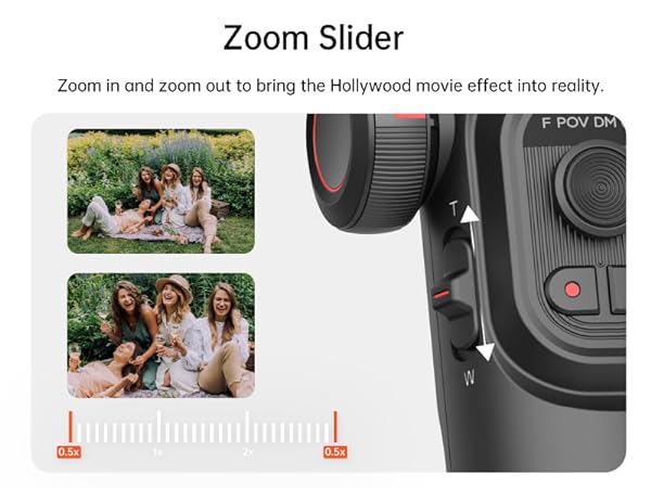 Zoom Slider