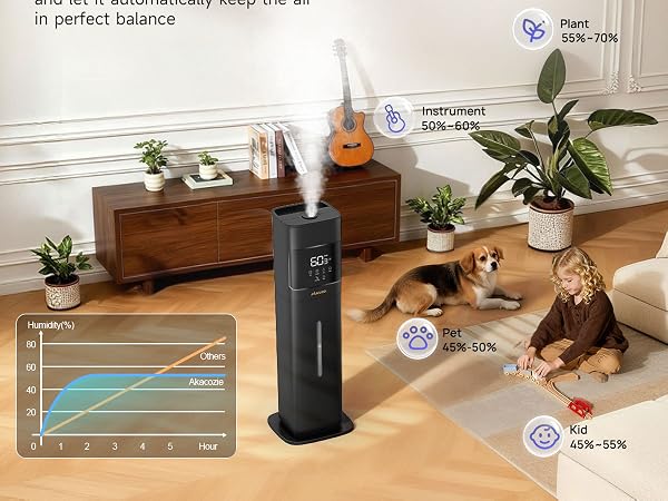 large room humidifiers for home