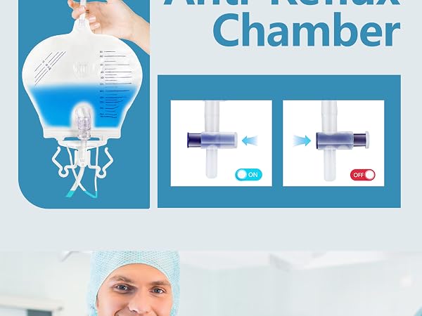 Urine Drainage Bag