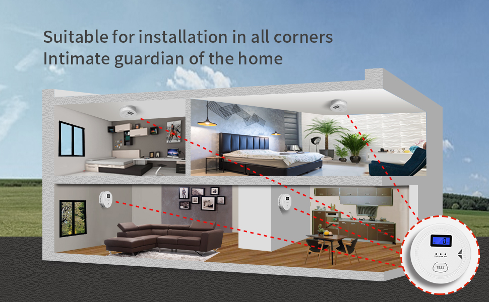 smoke detector carbon monoxide detector combo