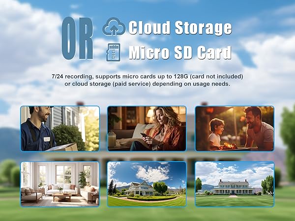 indoor security camera