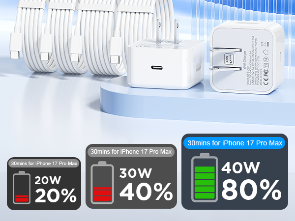 type c charging block for i phone