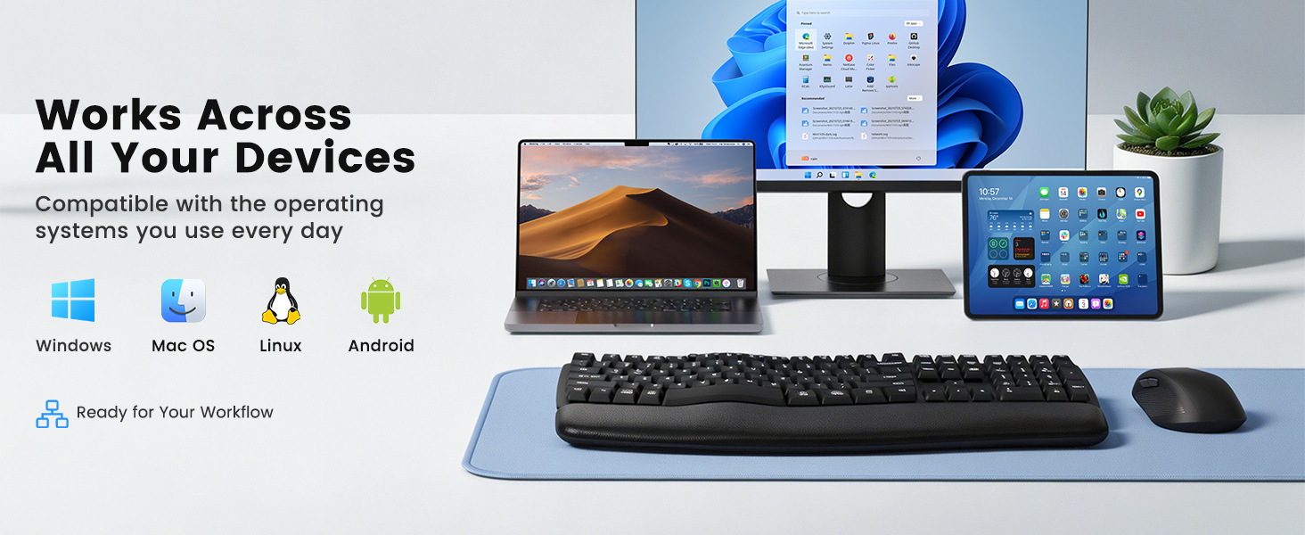 compatible with windows, Mac OS, Linux, Android, Chromebooks