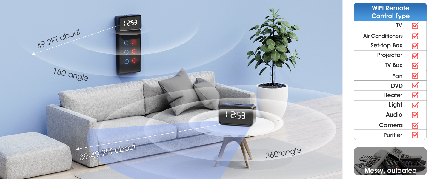 Smart IR Remote Control