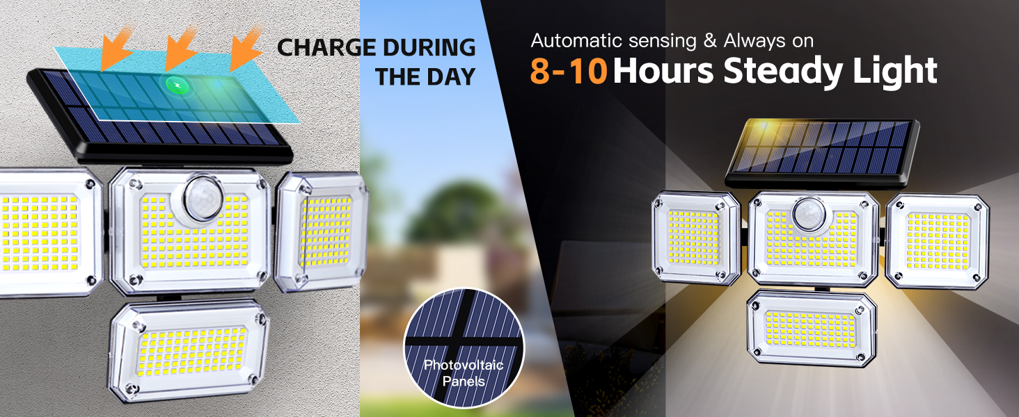 Outdoor Motion Sensor Lamp
