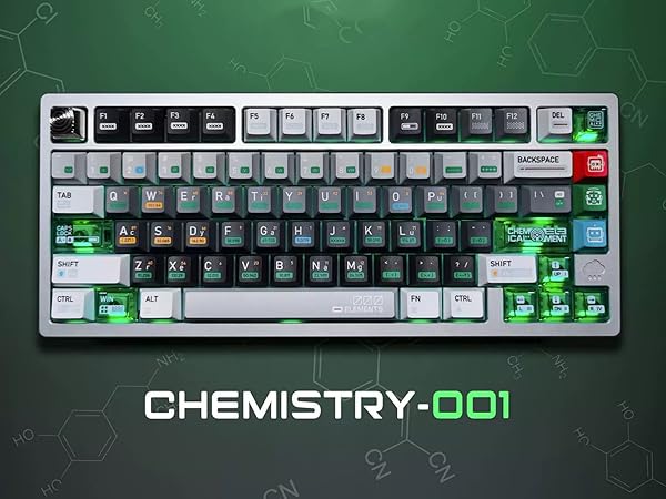 custom keycaps