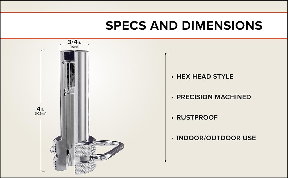 Specs and Dimensions