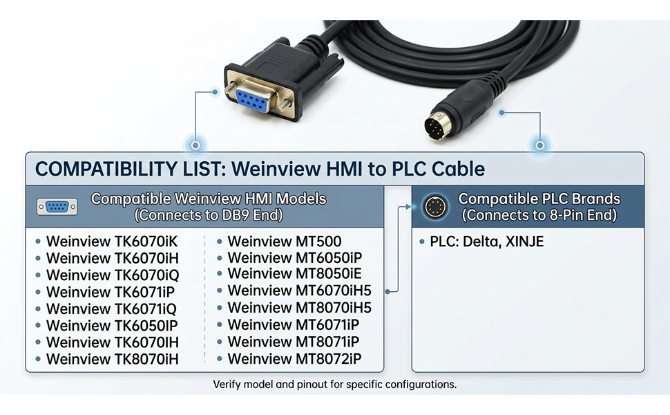 MD8 Male to DB9 Female Com Port RS232 Cable 2 Meters for Weinview TK Touch Screen