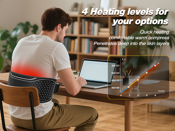 body massager