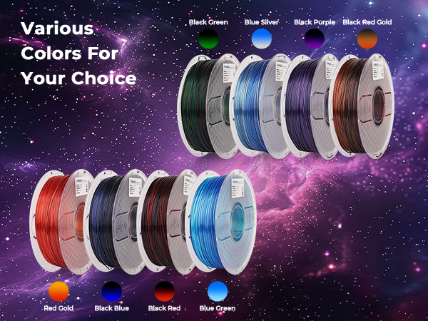 N2 Gradient Sets