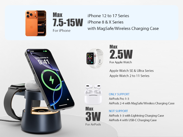 iphone 16 charger iphone 16 pro charger iphone 16 pro max accessories 