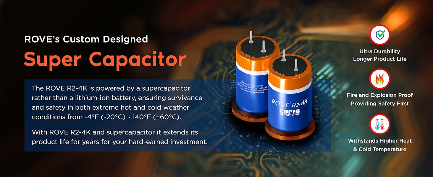 supercapacitor dash cam, dashcam with super capacitor