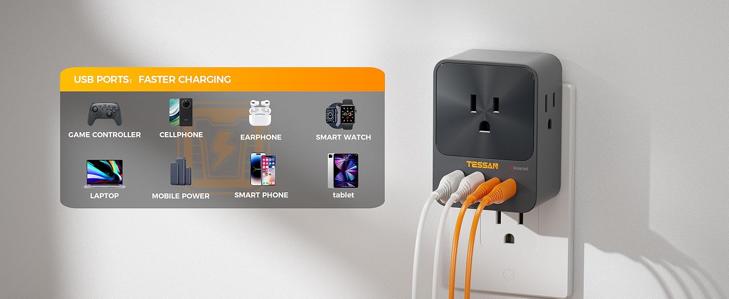 USB