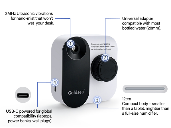 personal humidifier