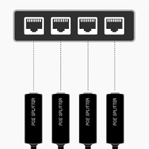 u515903-raspberry-pi-poe-splitter-switches.jpg
