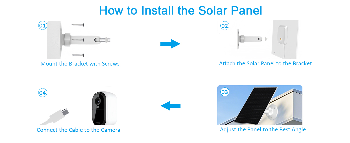 How to Install the Solar Panel