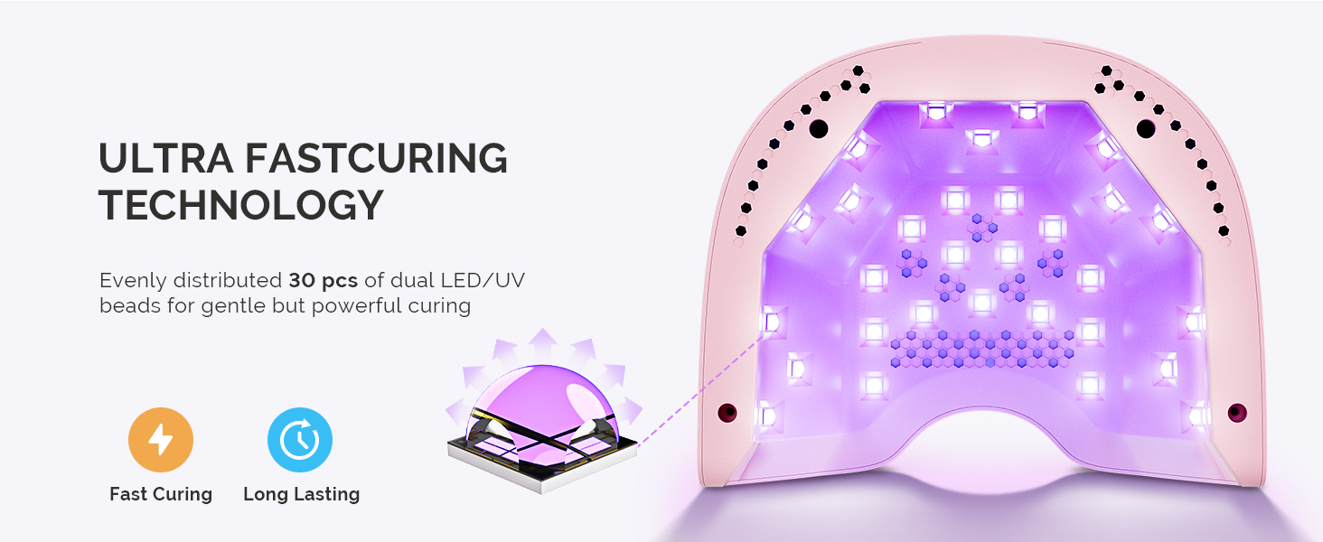 UV Lamp