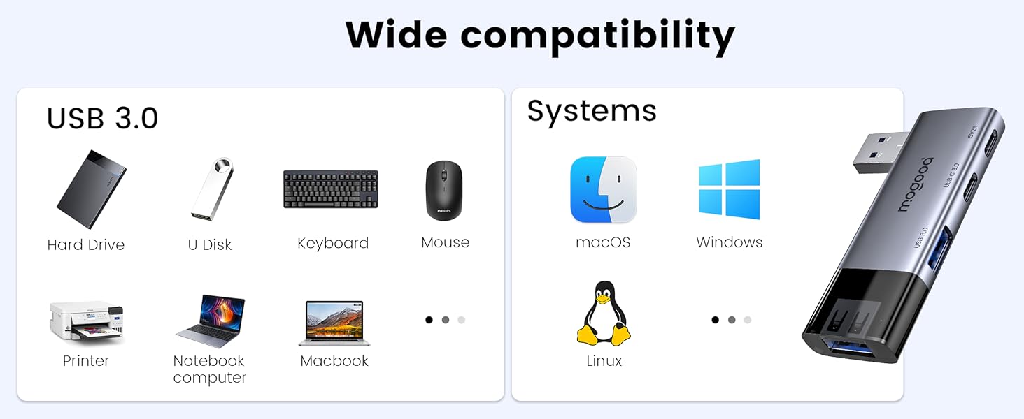 4 port usb hub 3.0 for laptop