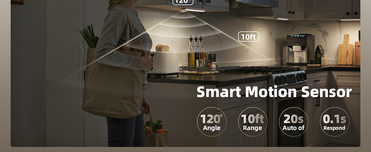 Under Cabinet Lights
