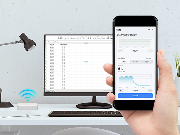 wifi remote temperature monitor