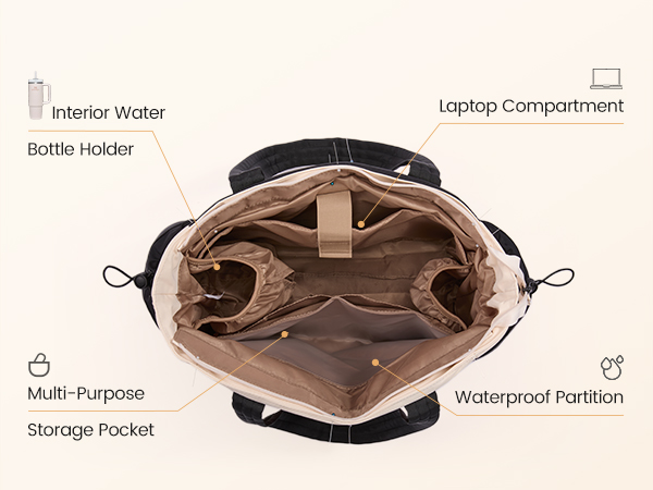 Large capacity gmy tote with Large Cup Holder &amp;Multi-pocket compartment; Wet Pocket