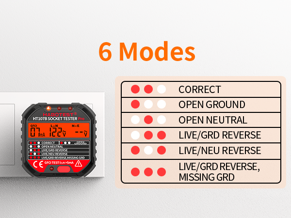 Outlet Tester Electrical GFCI
