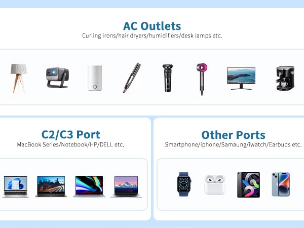 USB C Charging Station