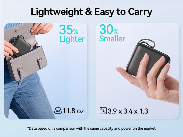 power bank fast charging