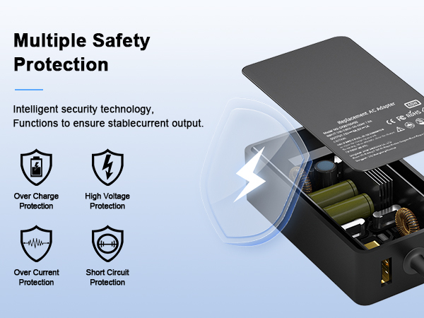 Microsoft Surface pro 7 charger