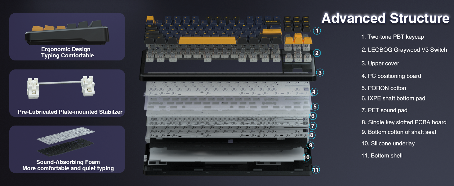 mechanical gaming keyboard