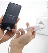 European Travel Plug Adapter