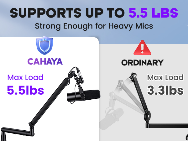 microphone desk arm compatibility