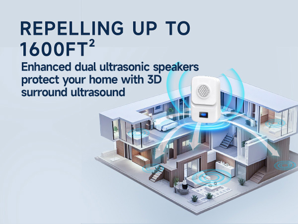 Ultrasonic Repellen Indoor Insect Repeller