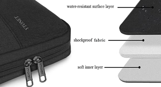 Unparalleled protection with a 3-layered design.