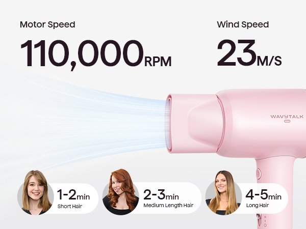 turblow pro fast drying hair dryer