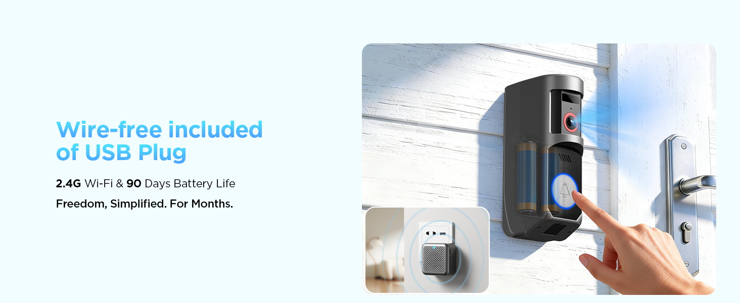 Wire-free included Chime