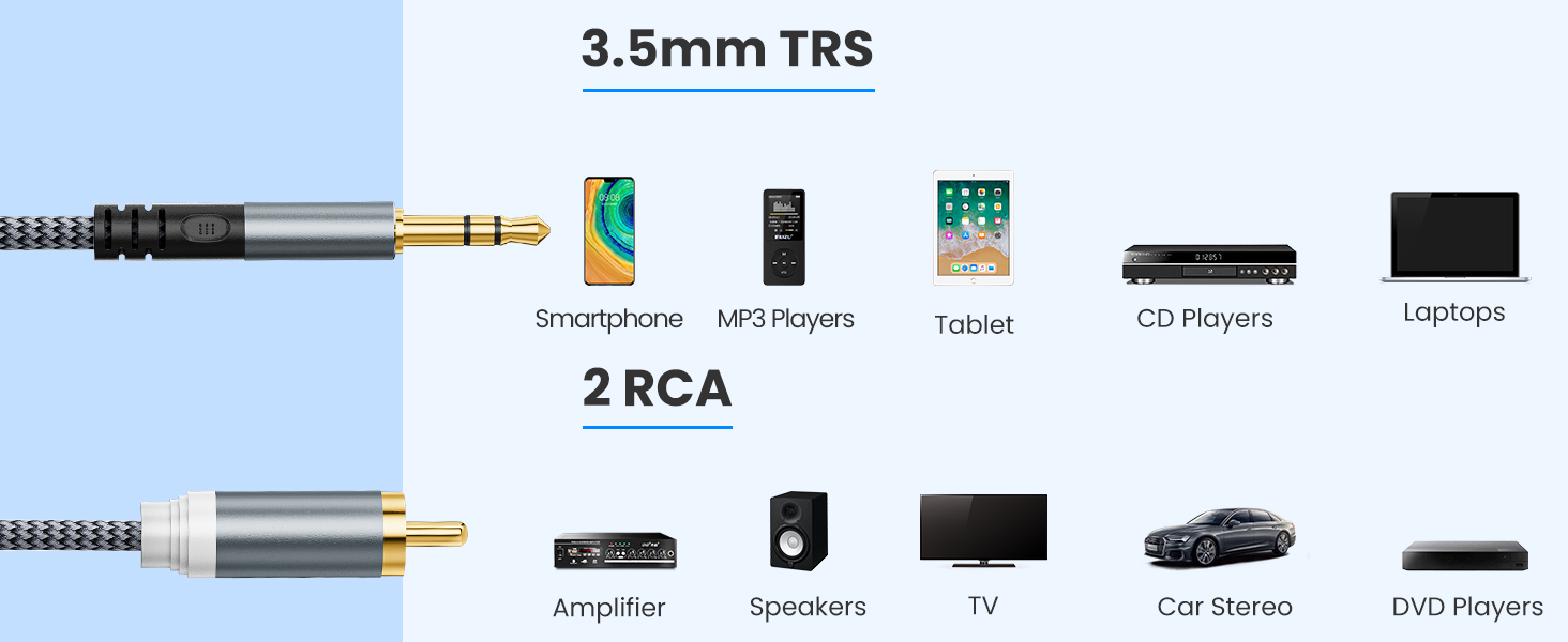 1/8 to rca stereo cable