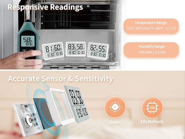 Accurate Sensor &amp; Sensitivity