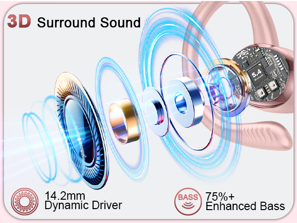 wireless earbuds bluetooth earbuds