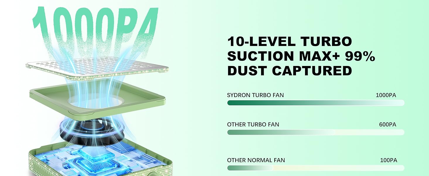 colector de polvo de uñas profesional