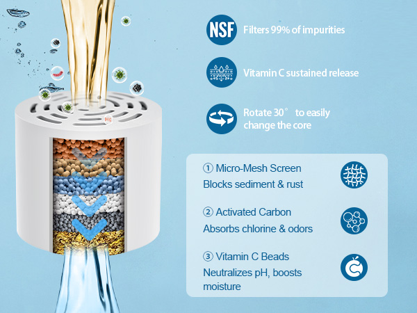 shower head 